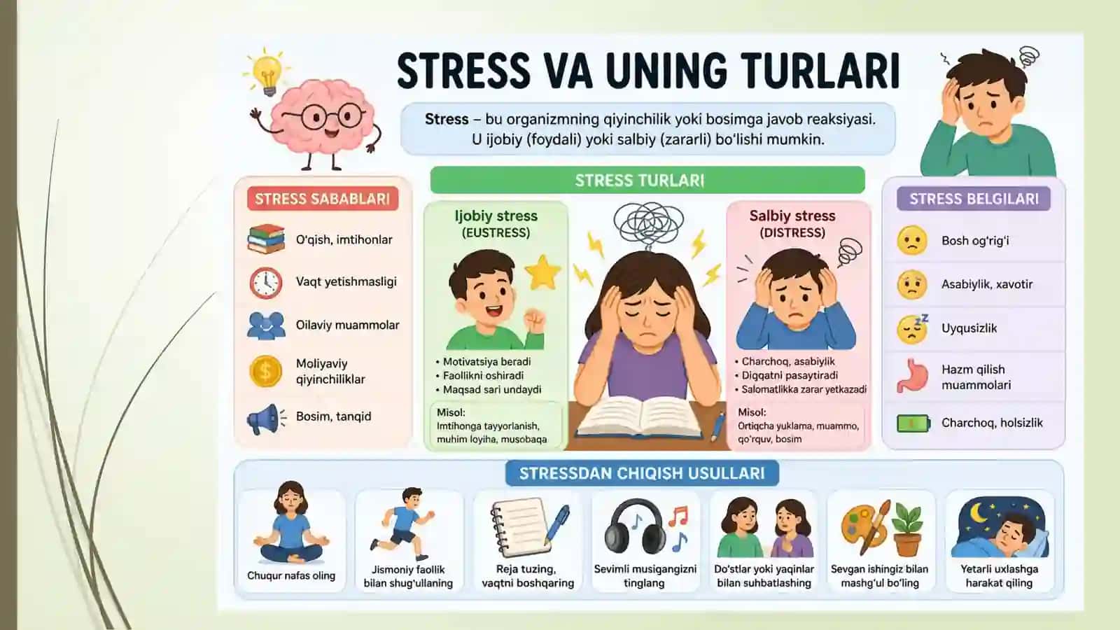 STRESS VA UNING TURLARI 4