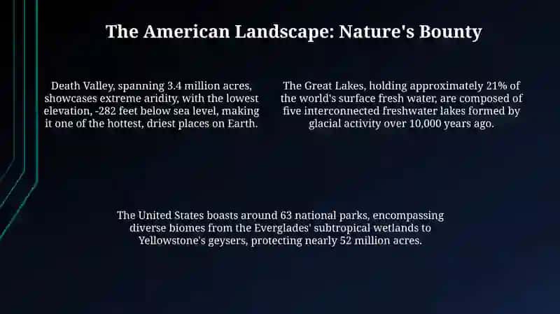 United State of America general information 4