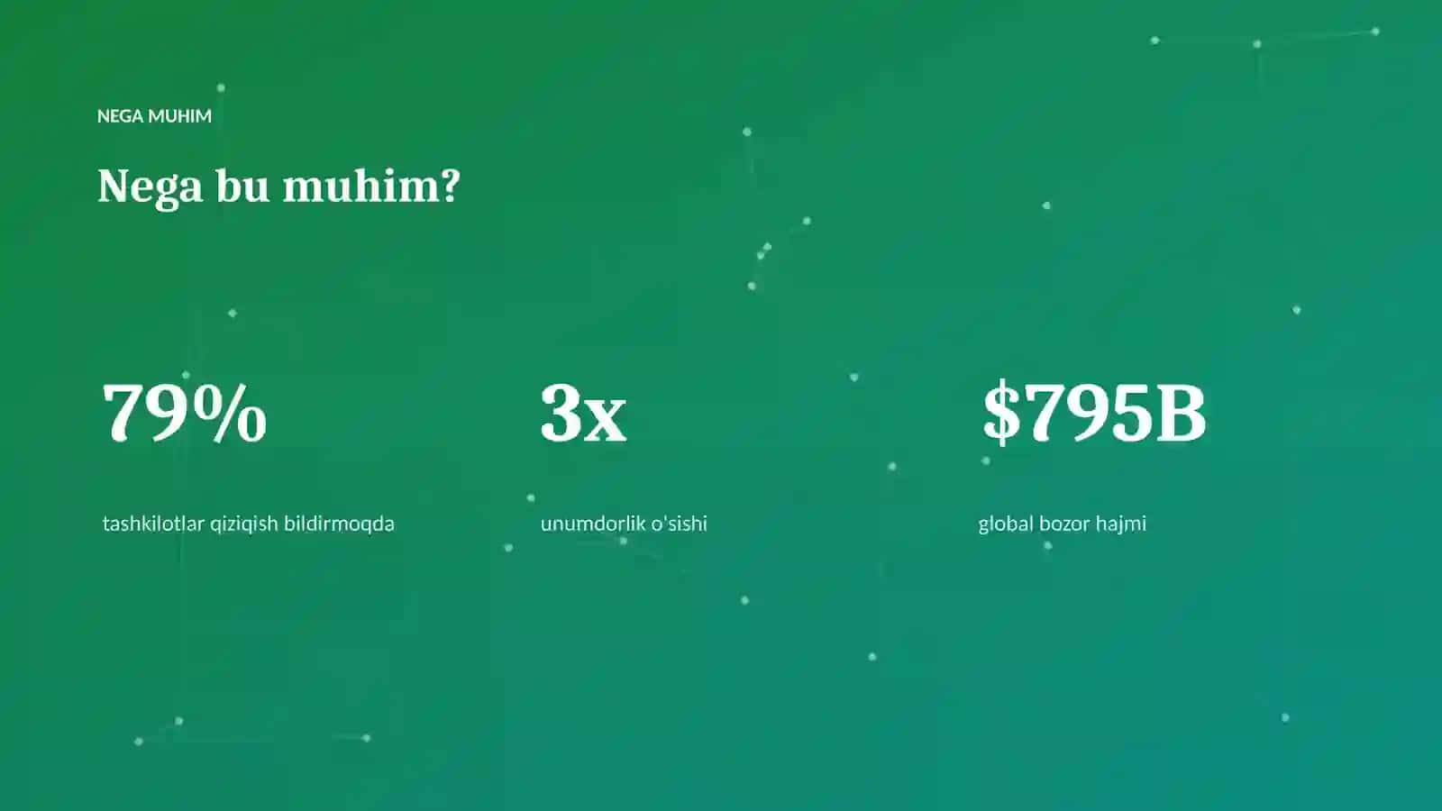 Marketingda diffuziya modellari: imkoniyat va misollar 4