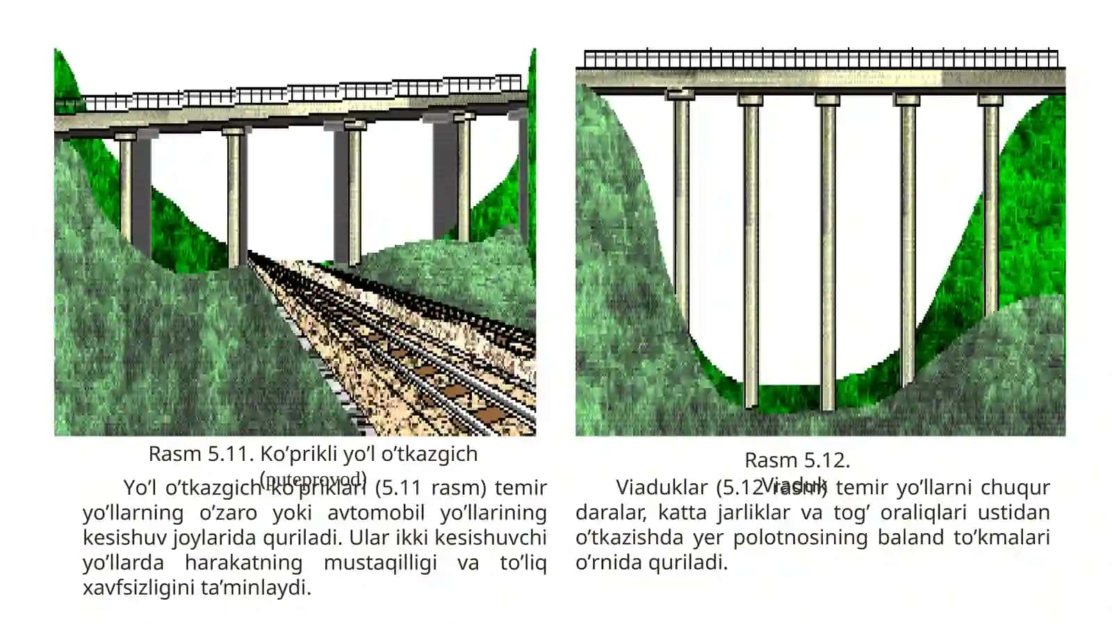 Sun’i inshoatlar, ularning turlari va vazifalari 4