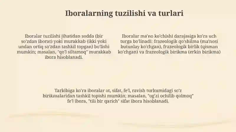 Iboralar va ularning turlari 4