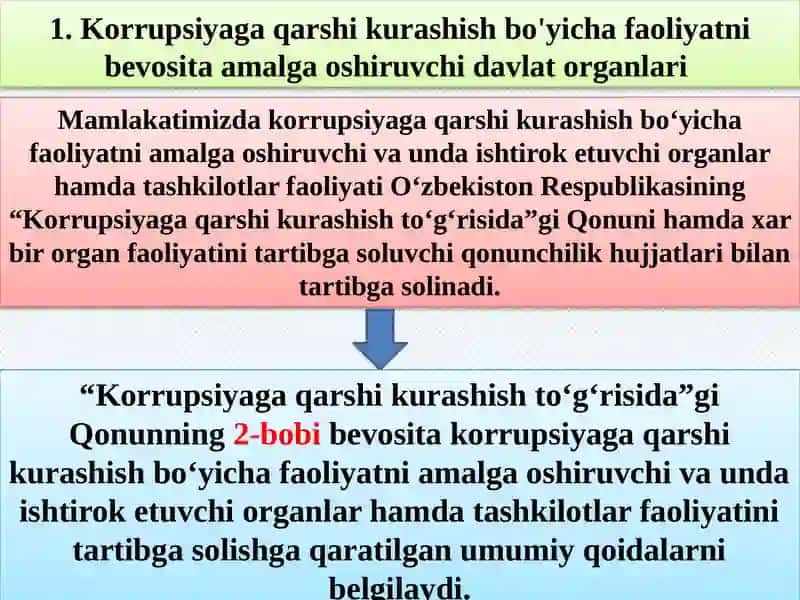 Korrupsiyaga qarshi kurashish bo’yicha faoliyatni amalga oshiruchvi va unda ishtirok etuvchi organlar 4
