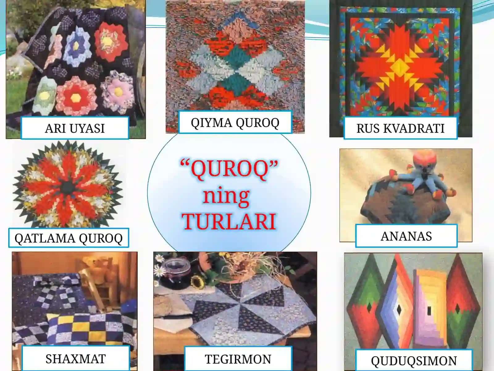 Xalq   hunarmandchiligida   “QUROQCHILIK”  san’ati 4