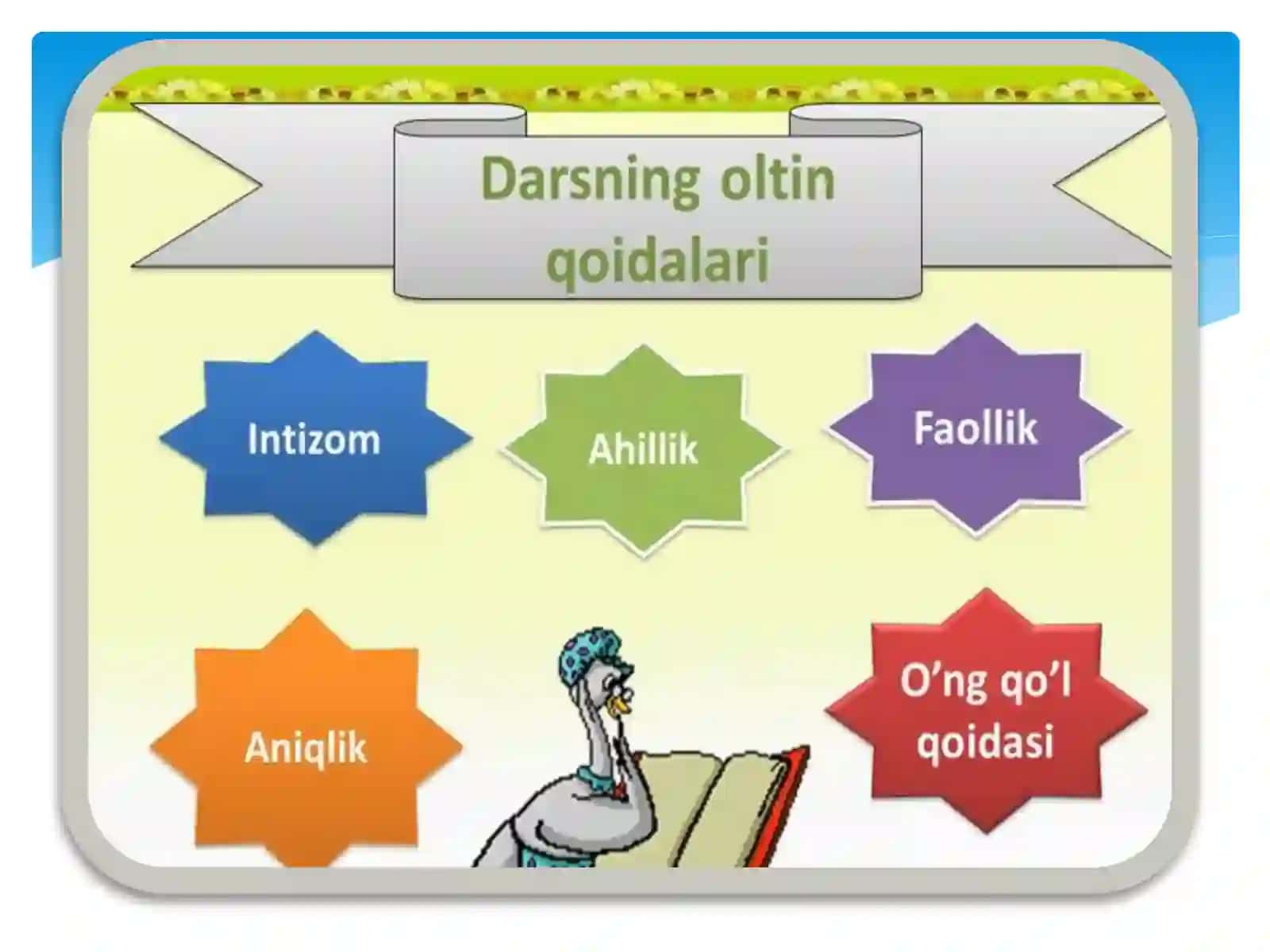 Matematika fanidan 1-sinf uchun 1 Soatlik taqdimoti 4