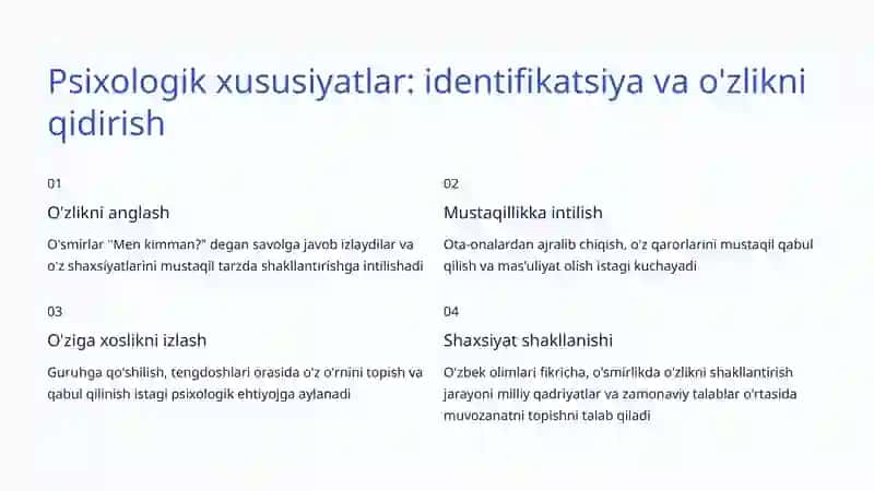 O'smirlik davrining psixologik-pedagogik xususiyatlari 4