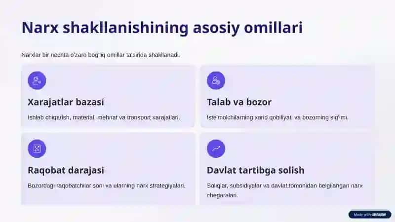 Narx mohiyati va shakllanish xususiyatlari 4