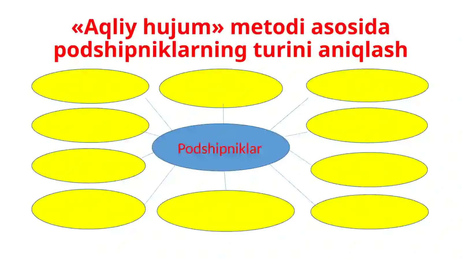 Podshipniklarning xizmat muddatini aniqlash 4