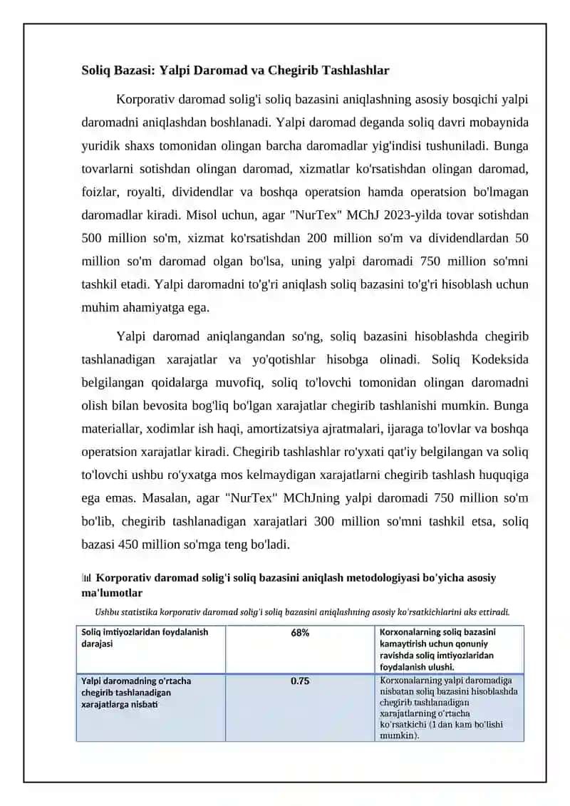 Korporativ daromad solig'i soliq bazasini aniqlash metodologiyasi 4