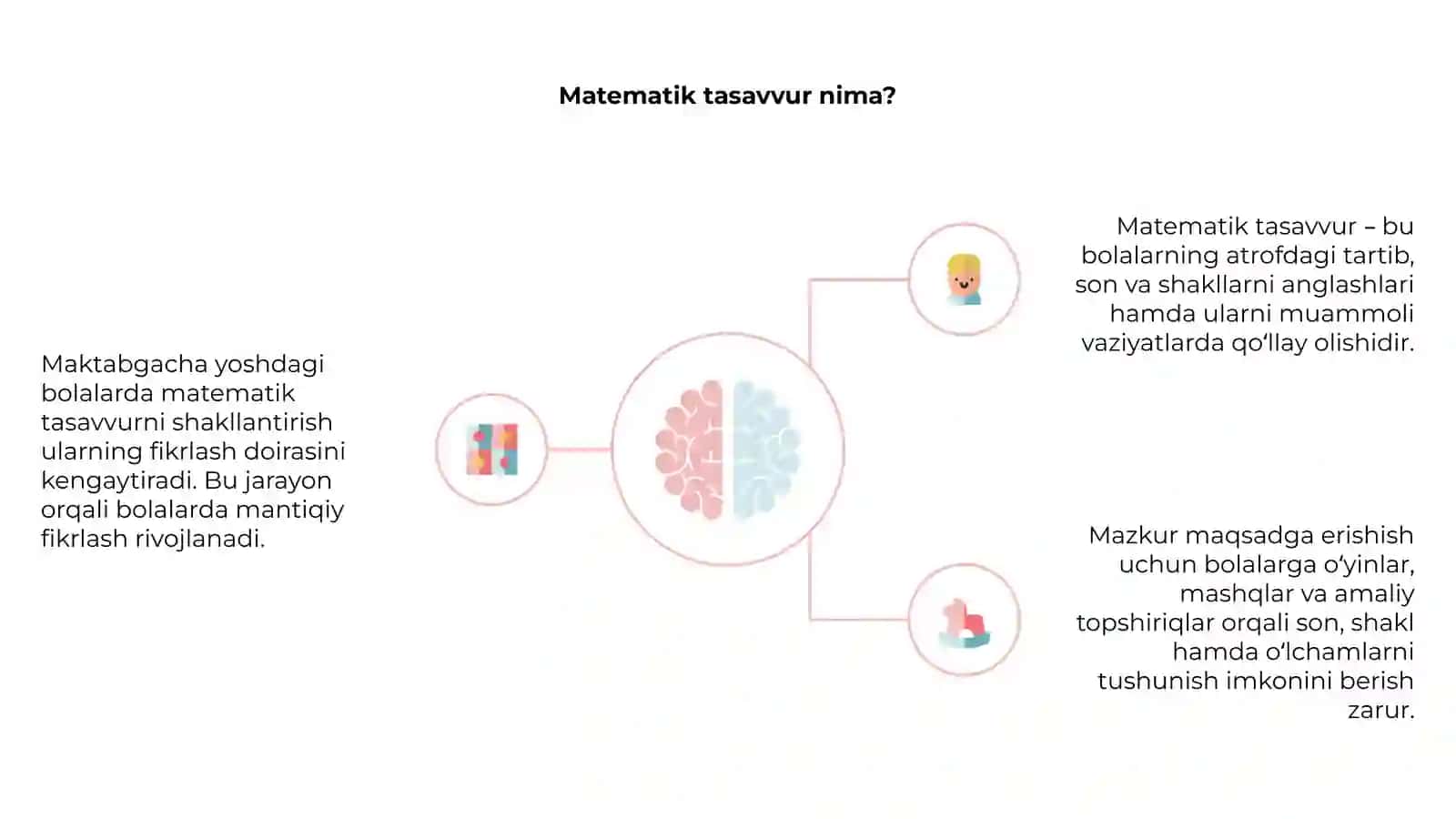 Matematik tasavvurlarni shakllantirish 4