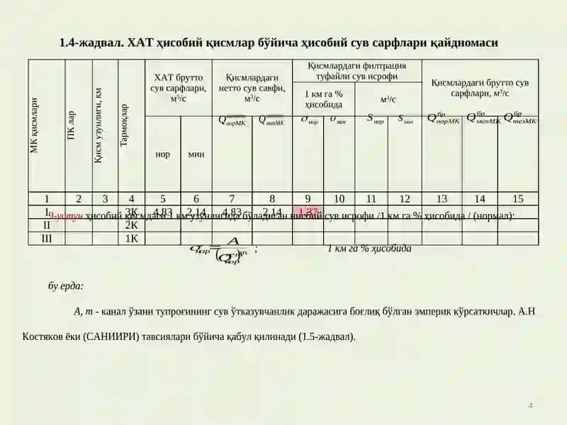 Бош Каналнинг Қисмлари Учун Ҳисобий Сувсарфларини Аниқлаш 4