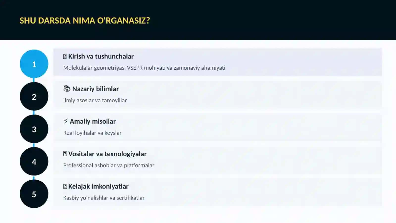 KIMYO — UY VAZIFALARI 4