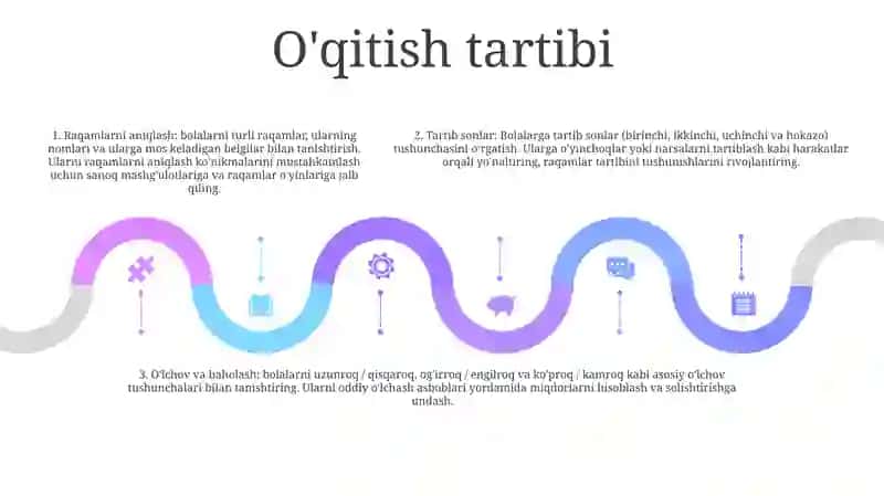 Bolalarni Miqdor Va Tartib Sanoqqa O'Rgatish 4