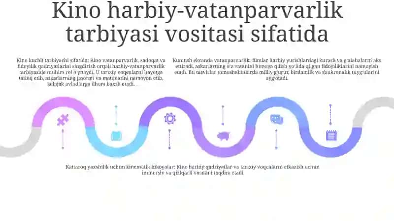 Harbiy-Vatanparvarlik Tarbiyasida Badiiy Adabiyot, Kino, Teatr Va Tasviriy San'Atning Ahamiyati 4