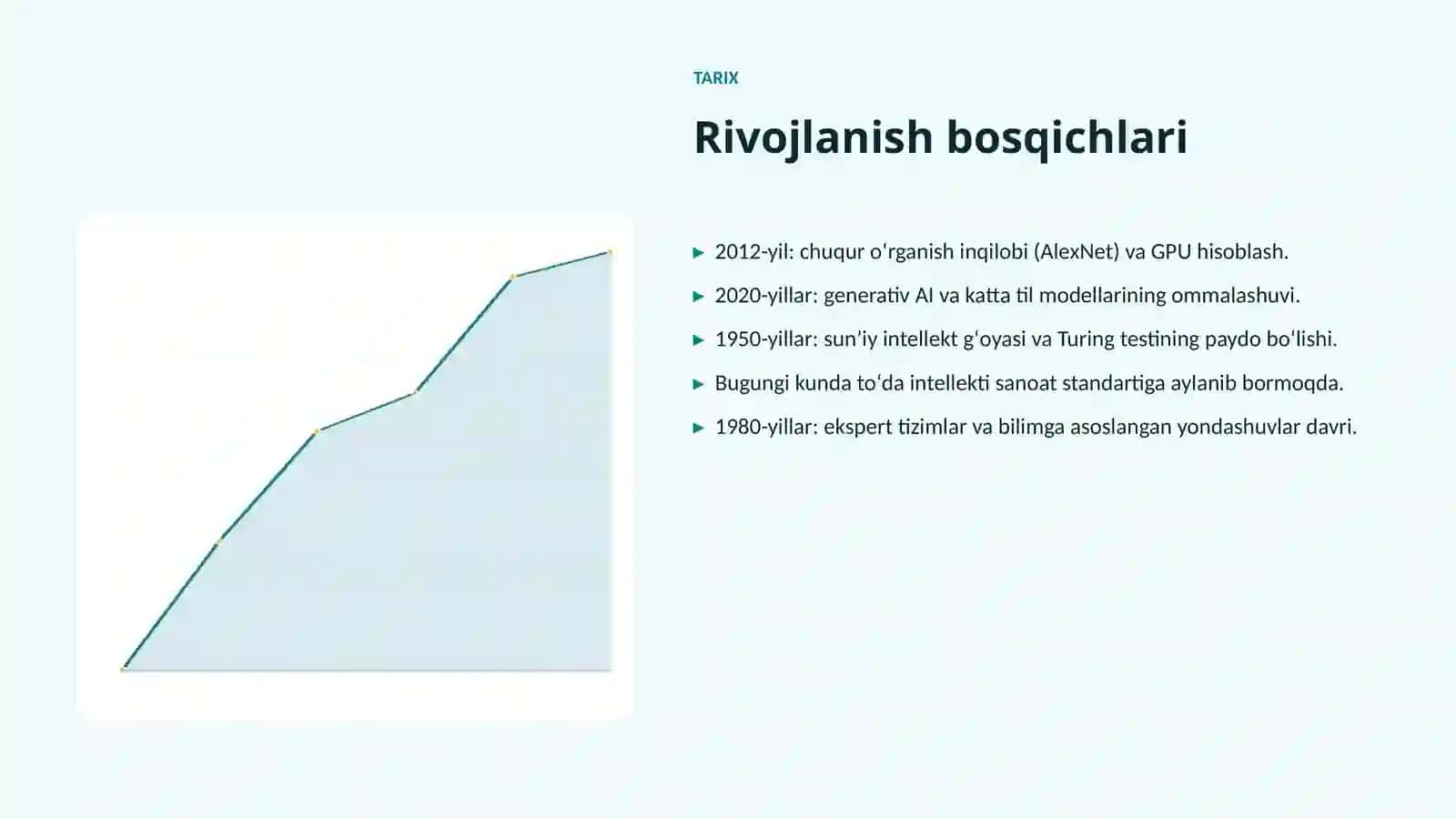 Sunʼiy intellekt boʻyicha taqdimot 4