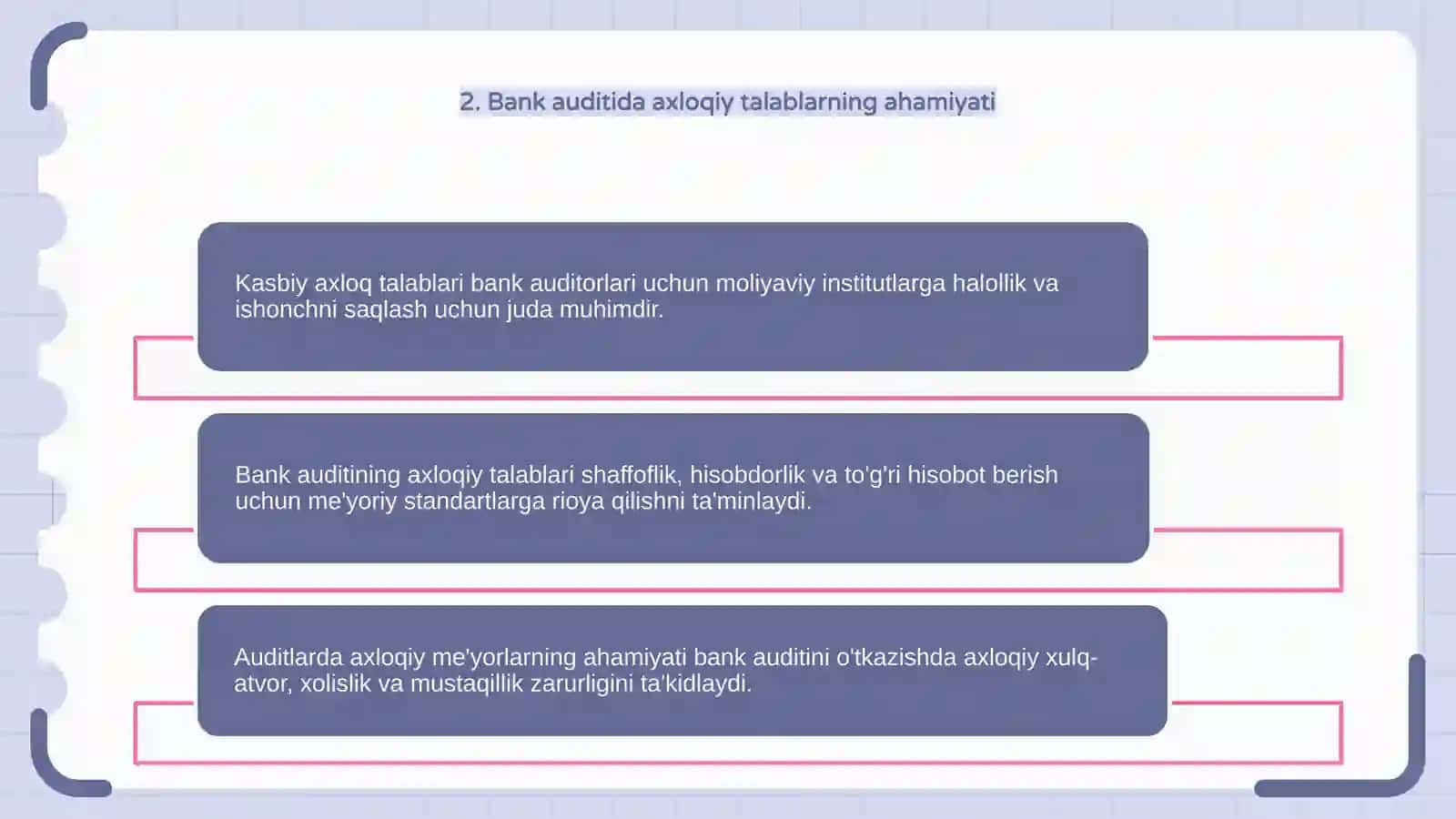 Bank auditorlariga kasbiy etika talablari 4