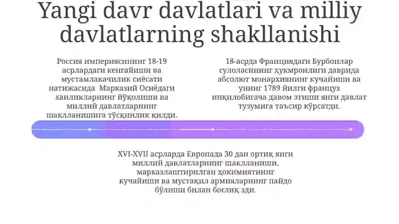 Davlatchilik tushunchasi va uning kelib chiqishi 4