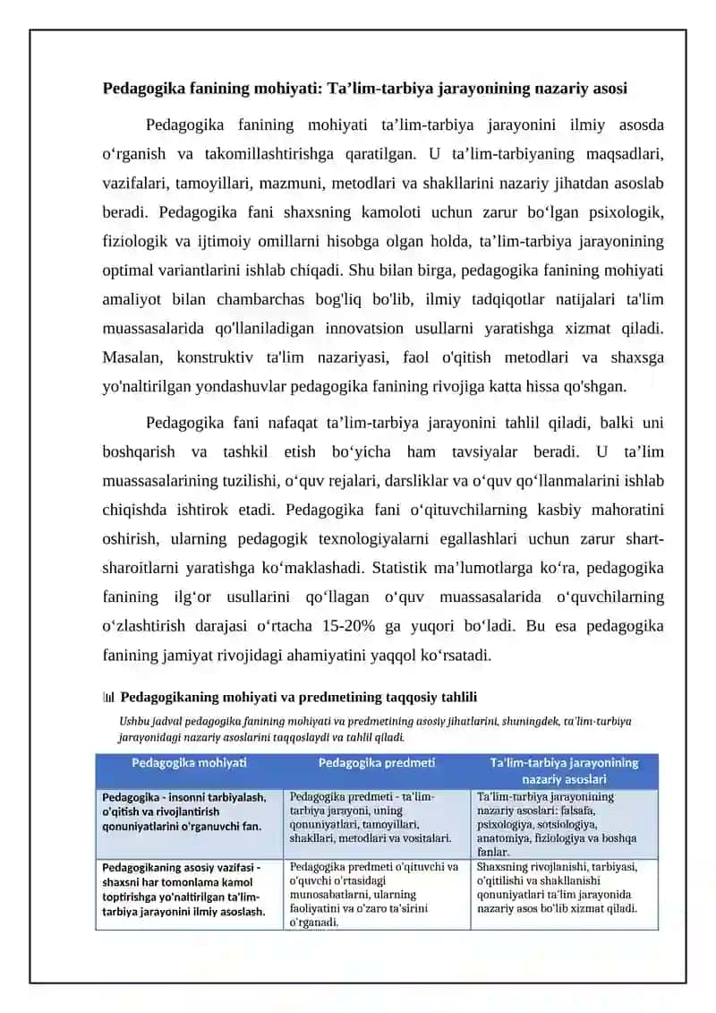 Pedagogika fanining mazmuni va mohiyati, predmeti 4