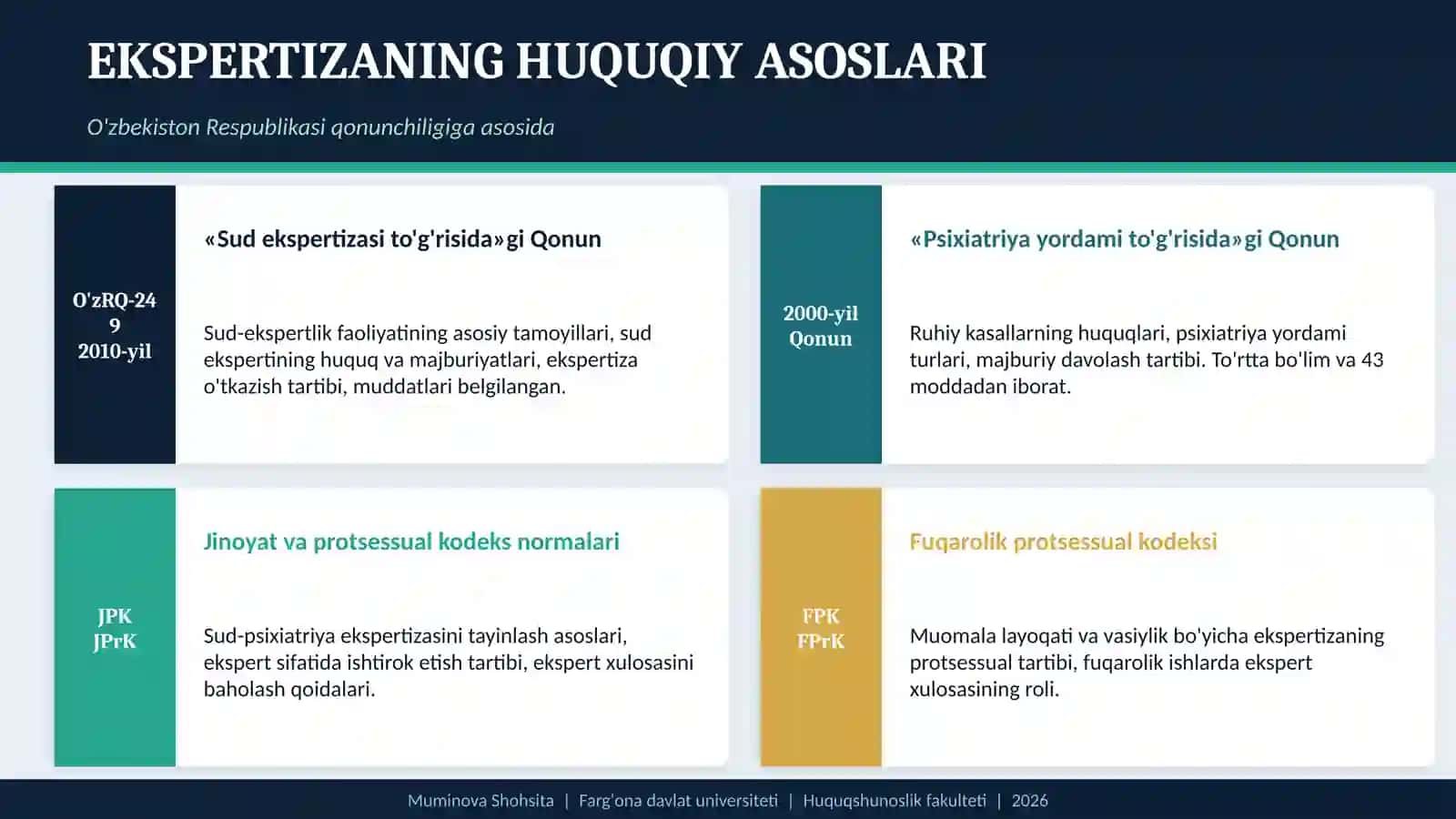 SUD-TIBBIY PSIXIATRIYA EKSPERTIZASI 4