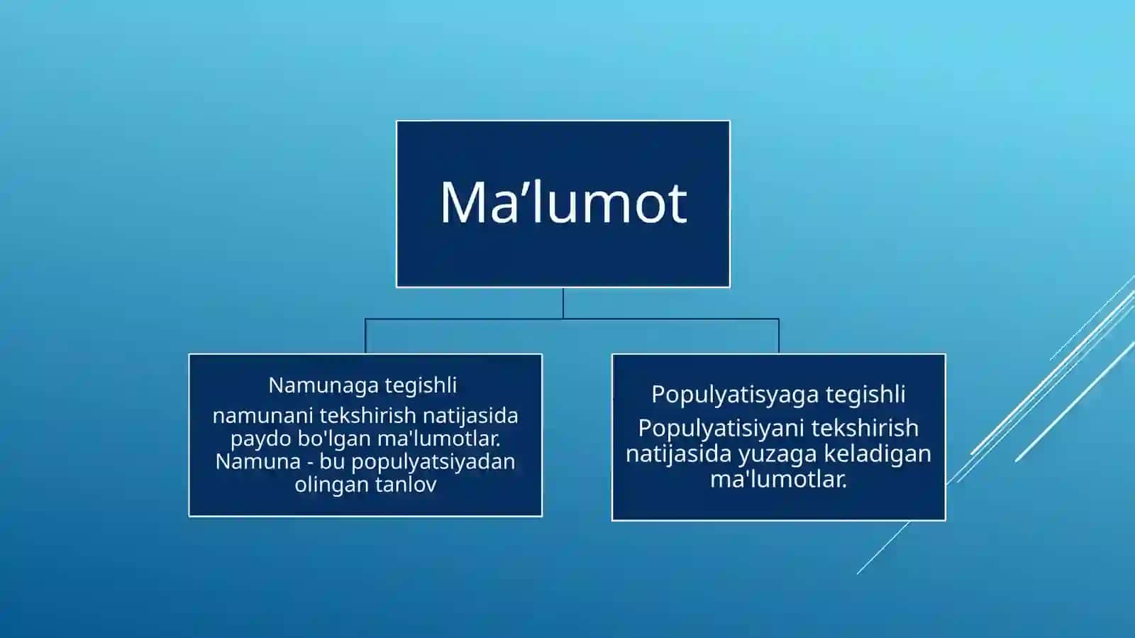 Ma’lumot manbalari 4