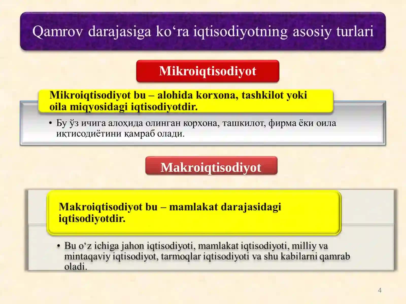 IQTISODIYOT NAZARIYASI FANINING PREDMETI VA BILISH USLUBLARI 4