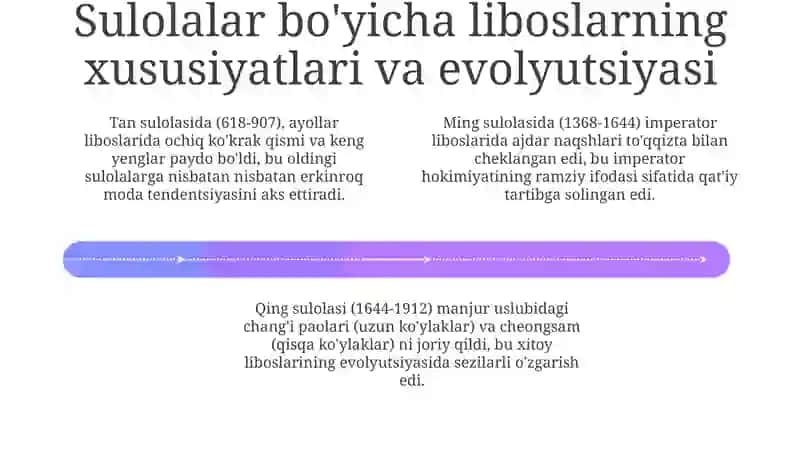 Xitoy liboslari tarixi 4