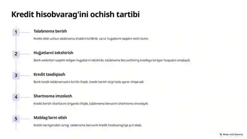 Kredit hisobvarag’ini ochish tartibi, kredit berish va qaytarish operastiyalarining va foizlar undirilishining hisobi. 4
