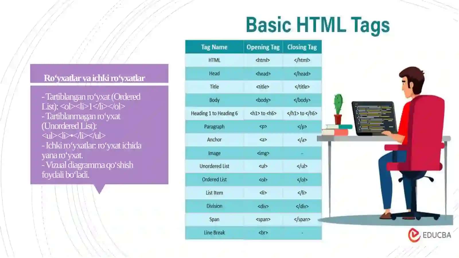 Web–dizayinasoslari 4