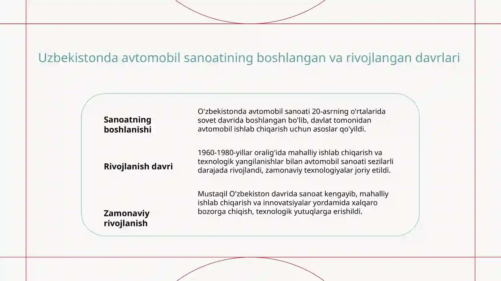 Avtomobil transporti rivojlanishining oʻziga xos xususiyatlari 4