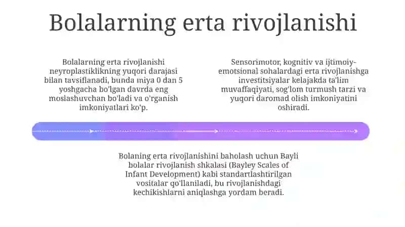 Maktabgacha ta'lim tizimi rivojlantirishning ustivor yo'nalishlari 4