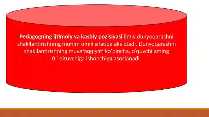 O‘quvchilarning aqliy tarbiyasi. 4