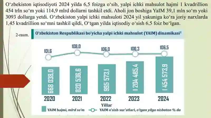 Budjetning g‘azna ijrosini tashkil etish 4
