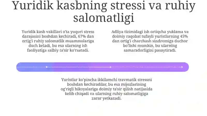 Huquqshunoslar haqida tushuncha va stereotiplar 4