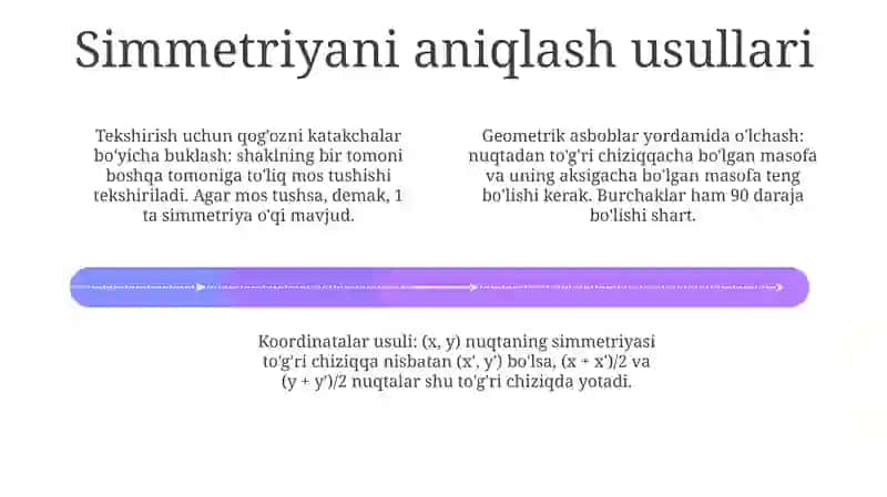 Toʻgʻri chiziqqa nisbatan simmetriya: ta’rif va misollar 4