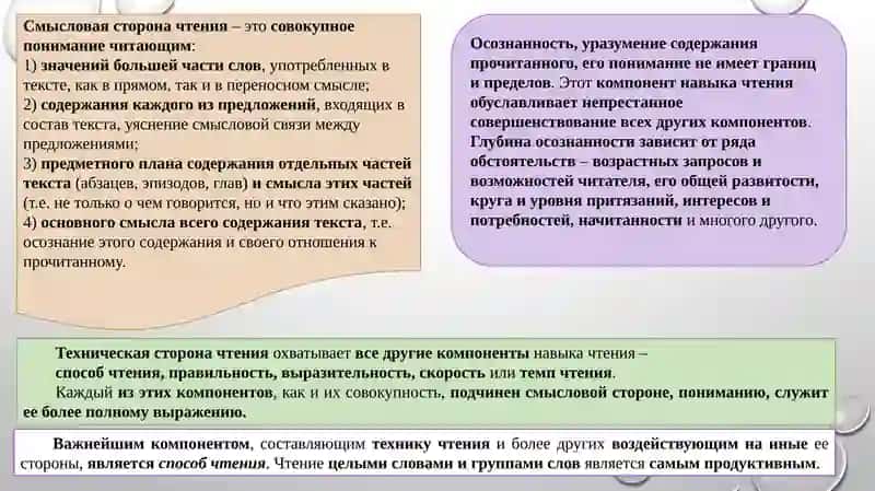 Качества полноценного навыка чтения 4