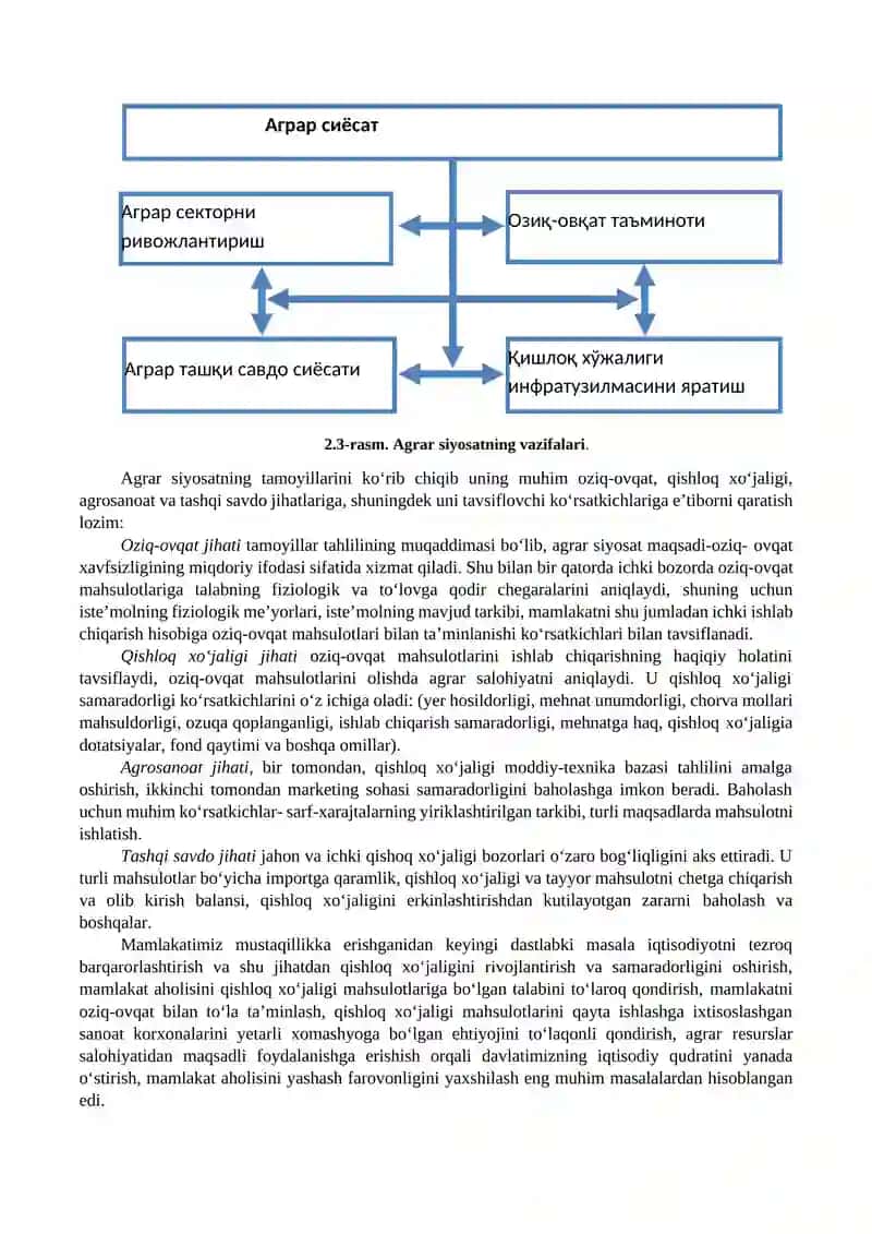O‘zbekiston Respublikasi agrar siyosatining mazmuni, maqsadi va asosiy yo‘nalishlari 4