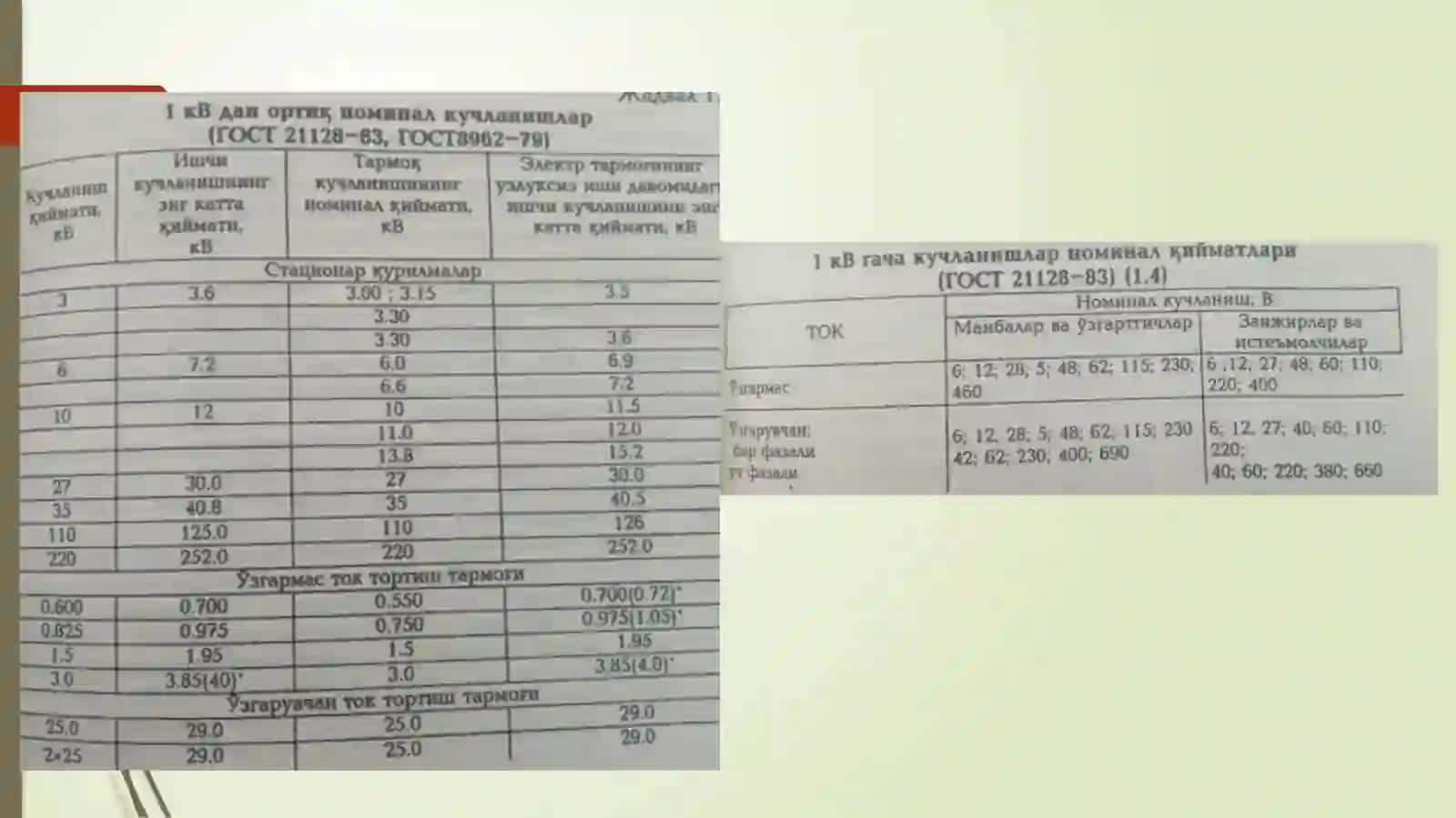 Elektr qurilmalarining tok tizimlari va nominal kuchlanishlari 4