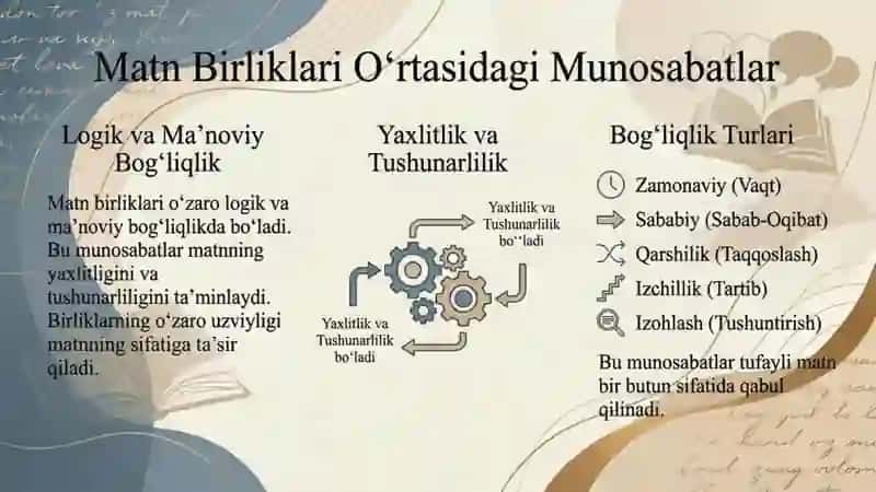 Matnning ta’rifi va birligi masalalari 4