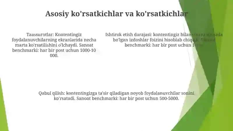 Ijtimoiy Mediani Baholash 4