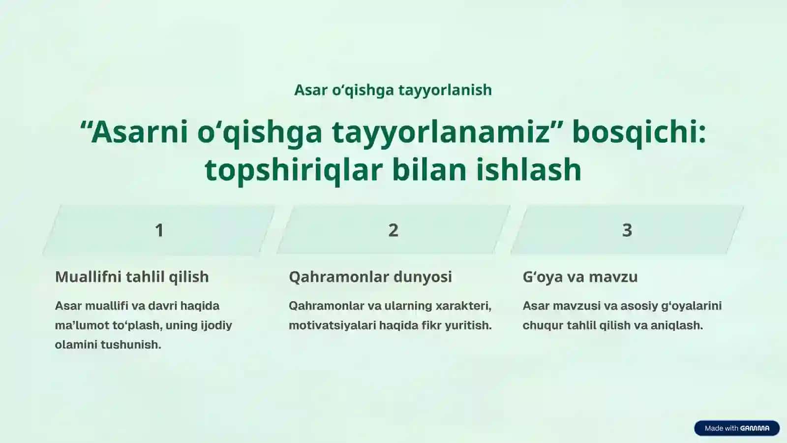 Shum bola" qissasidan parcha va ijodiy tahlil 4
