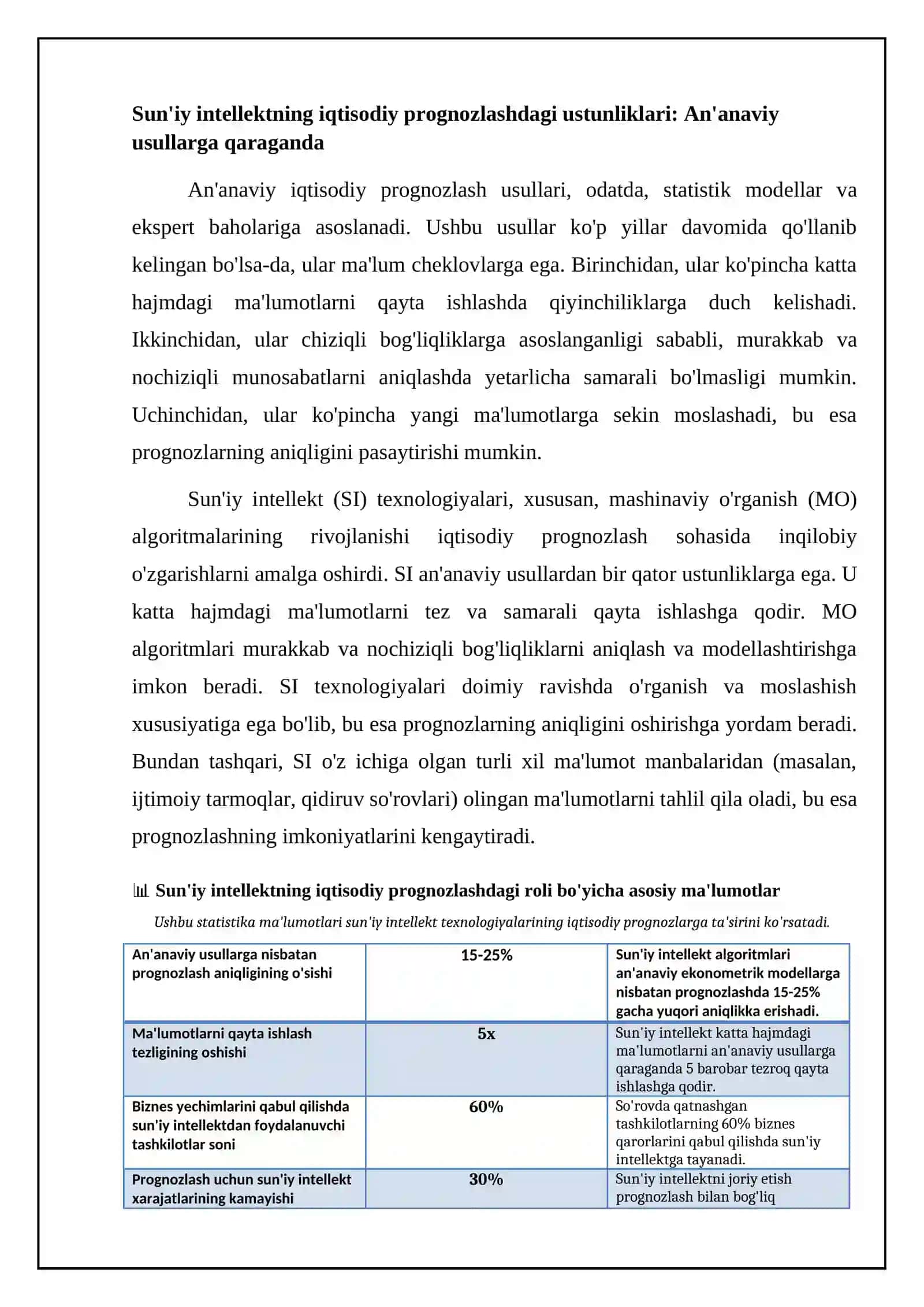 Sun'iy intellektning iqtisodiy prognozlashdagi afzalliklari va usullari 4