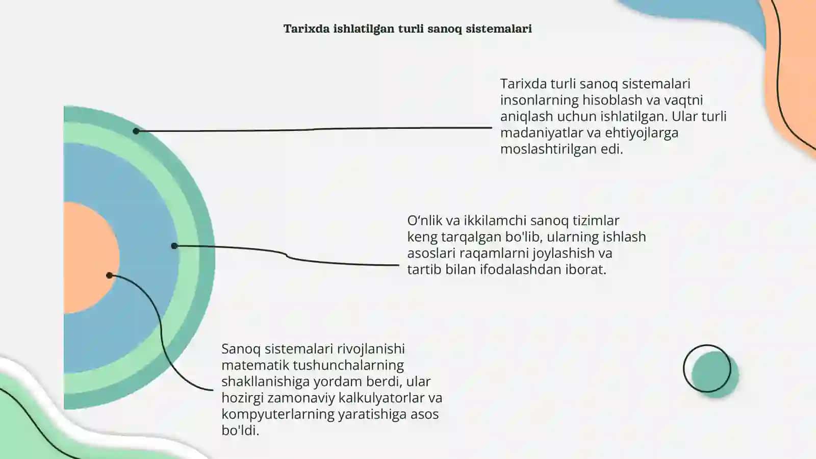 Turli sanoq sistemalarining tarixda qoʻllanilishi va ularning ishlash asoslarini aytib bering 4
