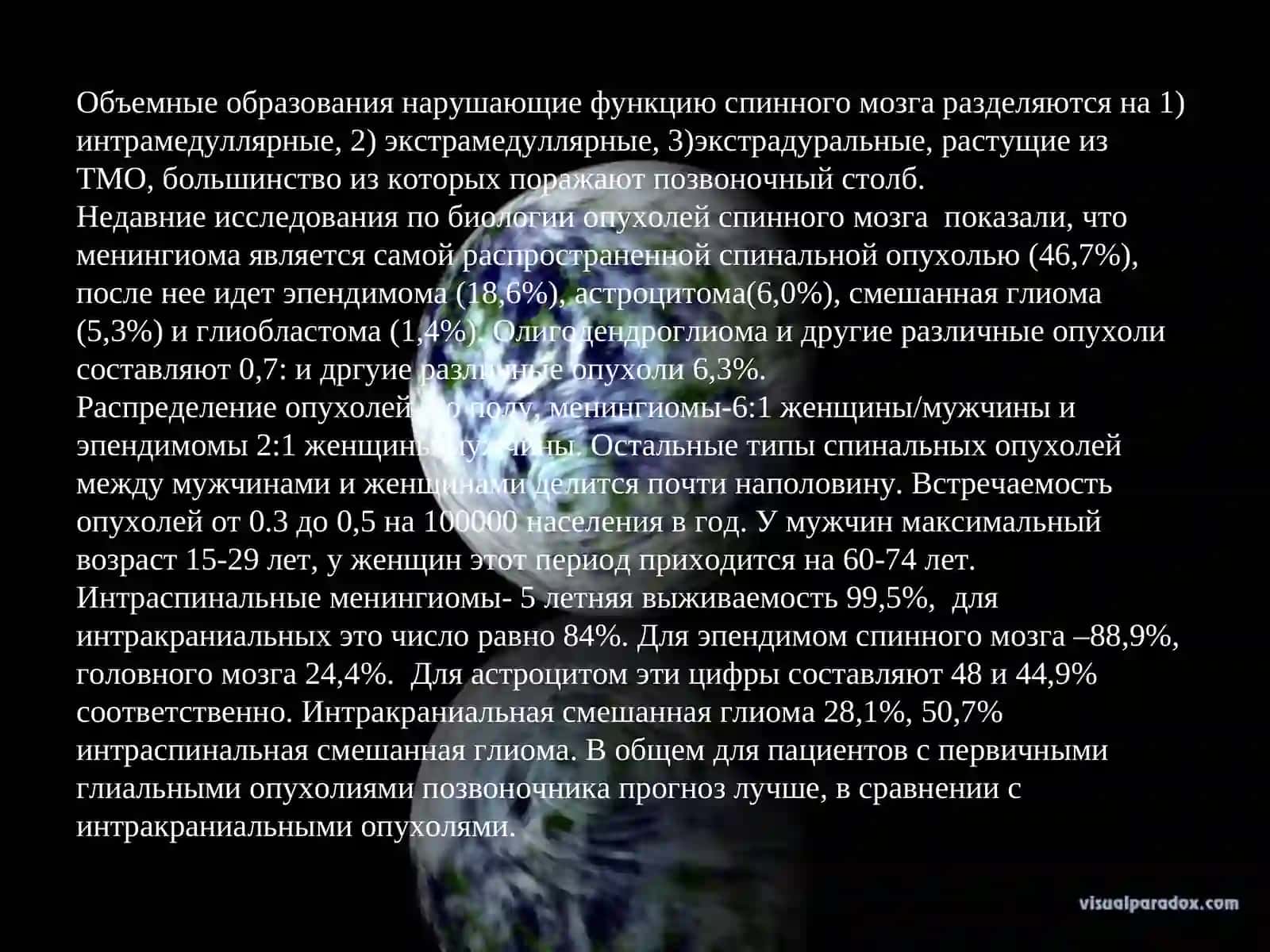 Диагностика и лечение опухолей спинного мозга 4