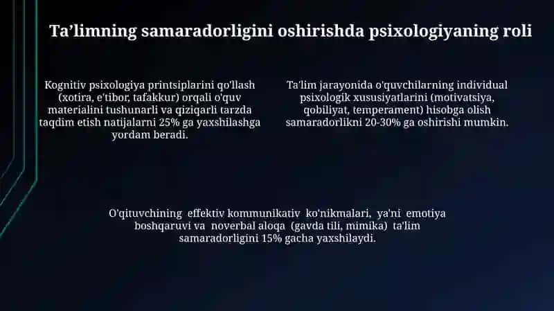 Psixologiya Faoliyati 4