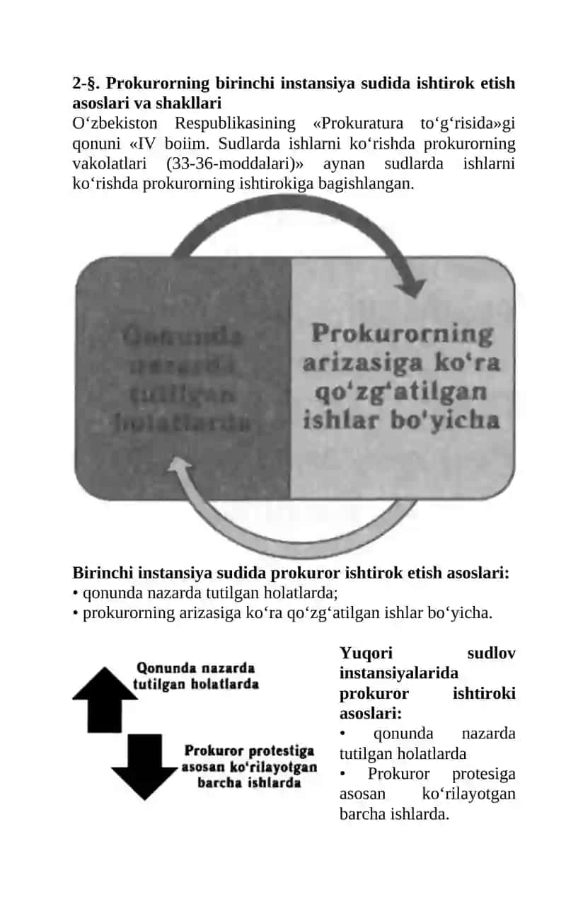 Fuqarolik sud ishlarini yuritishda prokuror ishtiroki 4