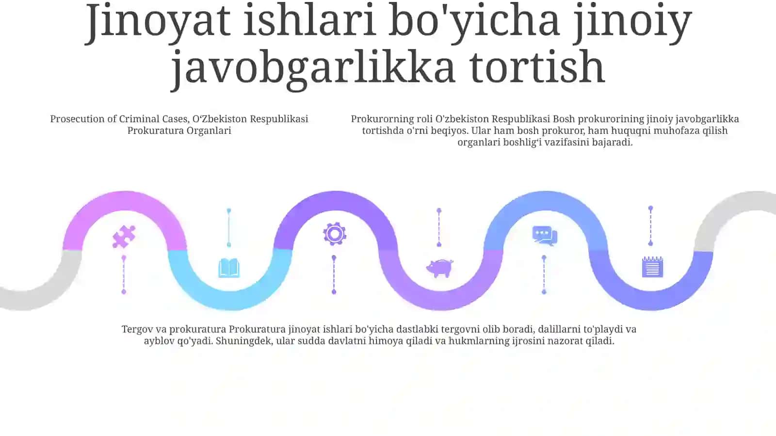 OʻZbekiston Respublikasi Prokuratura Organlari 4