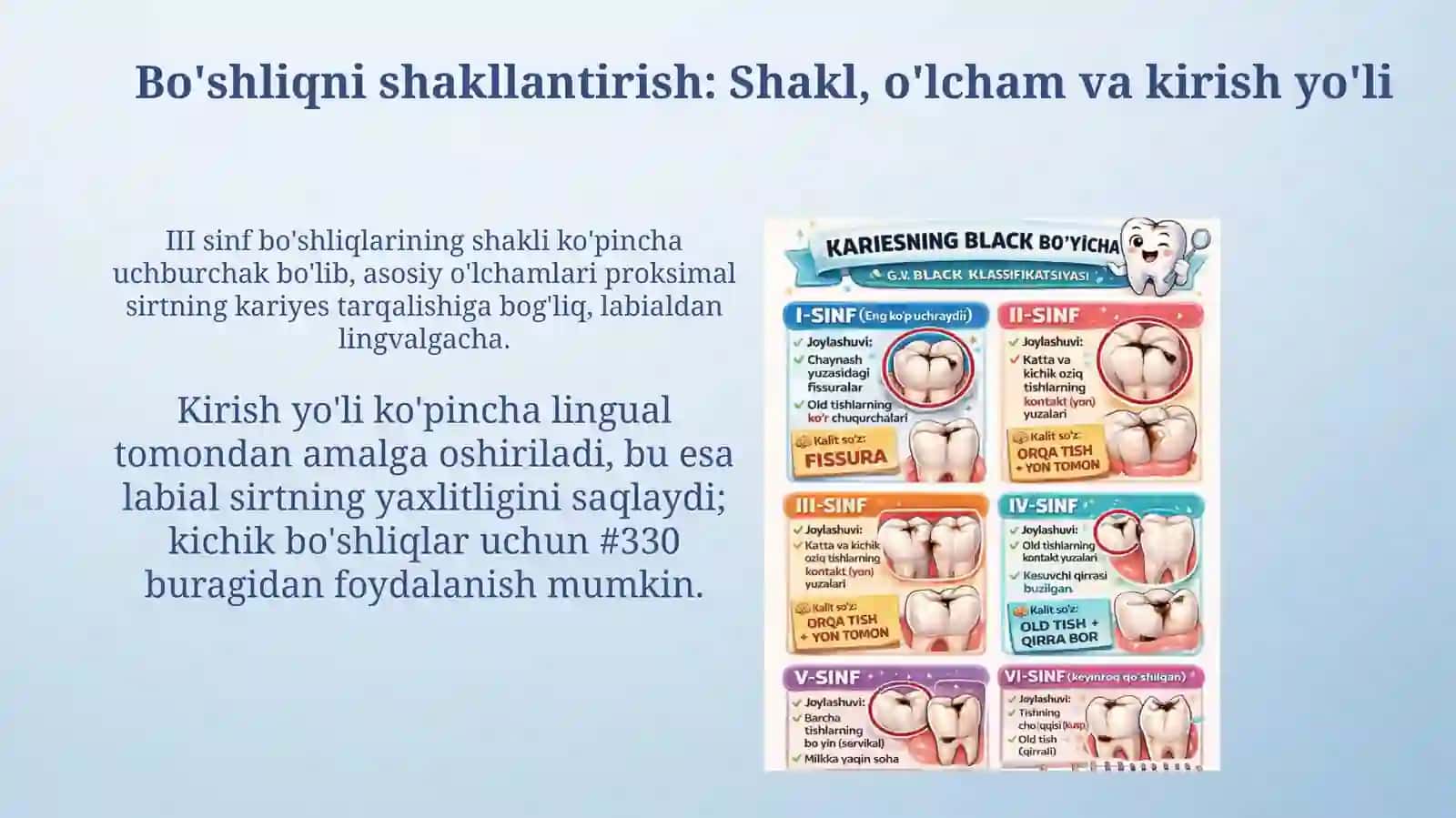 III sinf karioz bo'shliqlarni charxlash va plombalash 4