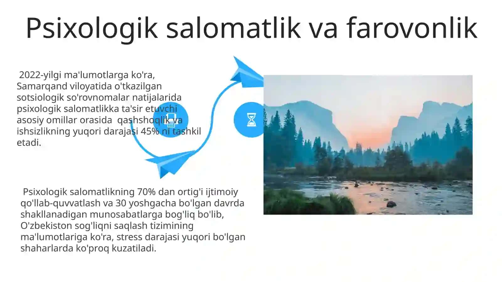 Inson ongidagi sog'liq tushunchasi: odam tabiati, e'tiqod, an'analar 4