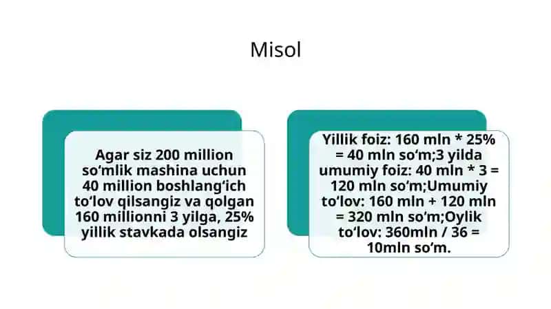 Aftokredit?  Avtomobil xaridi uchun kredit 4
