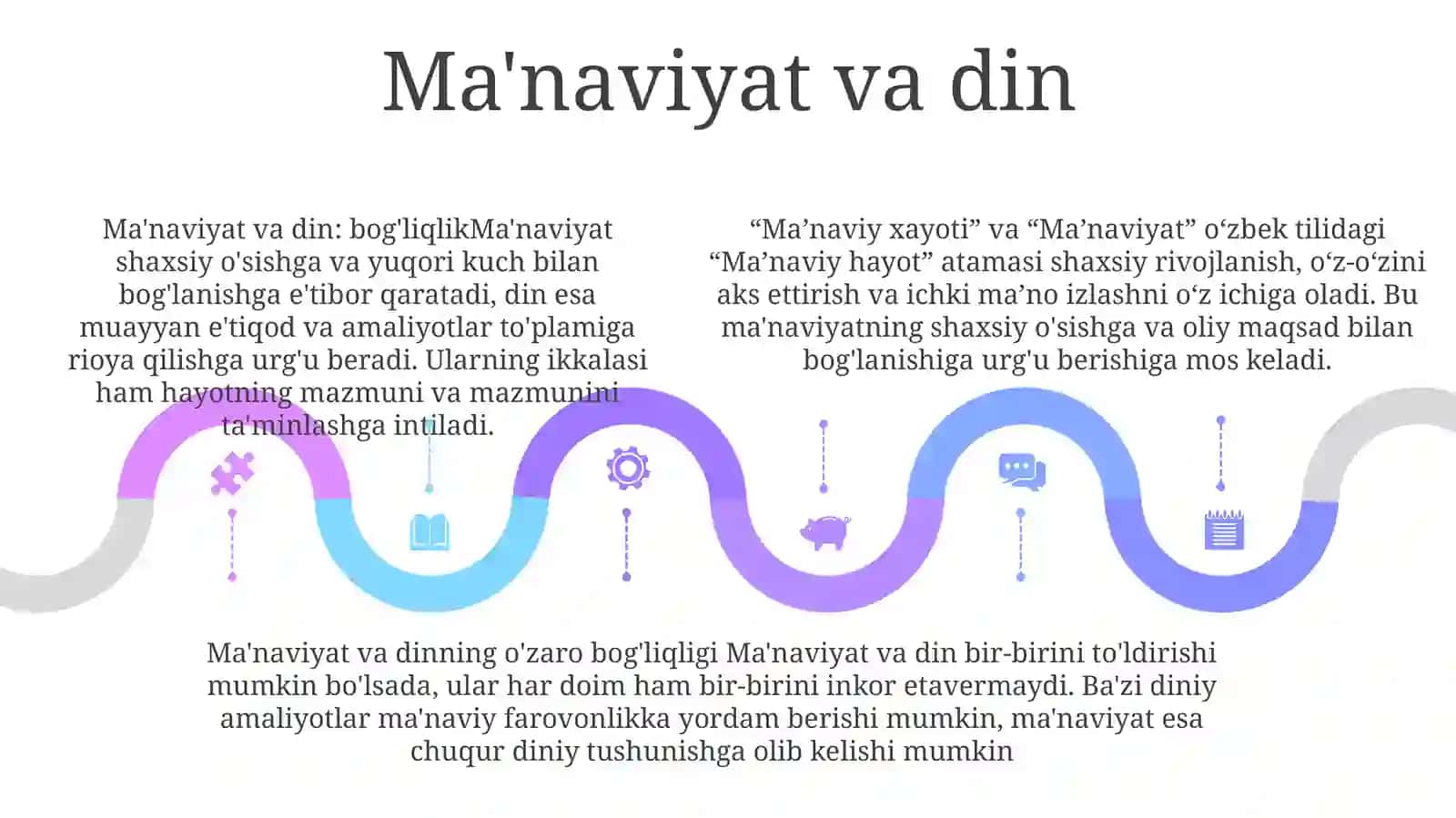 Jamiyatning Ma'Naviy Xayoti 4