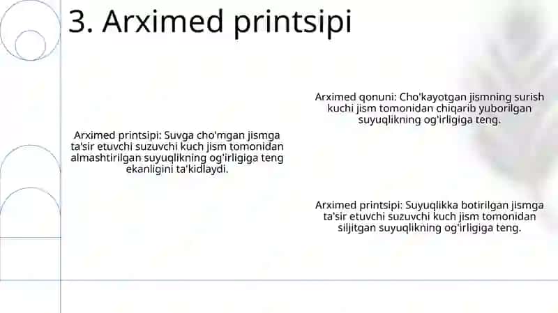 Arximed Qonuni 4